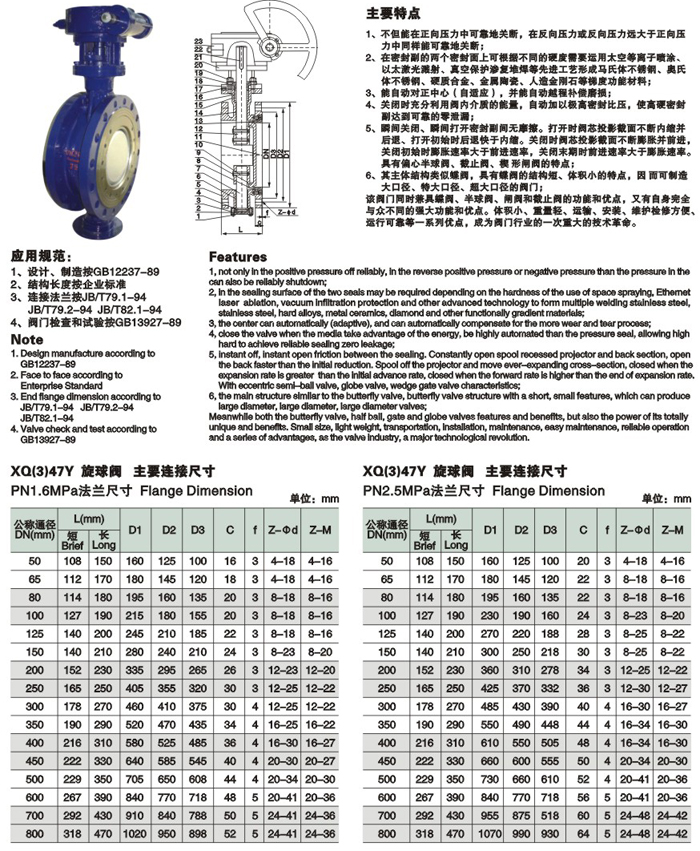 xq347y双向流硬碰硬旋球阀