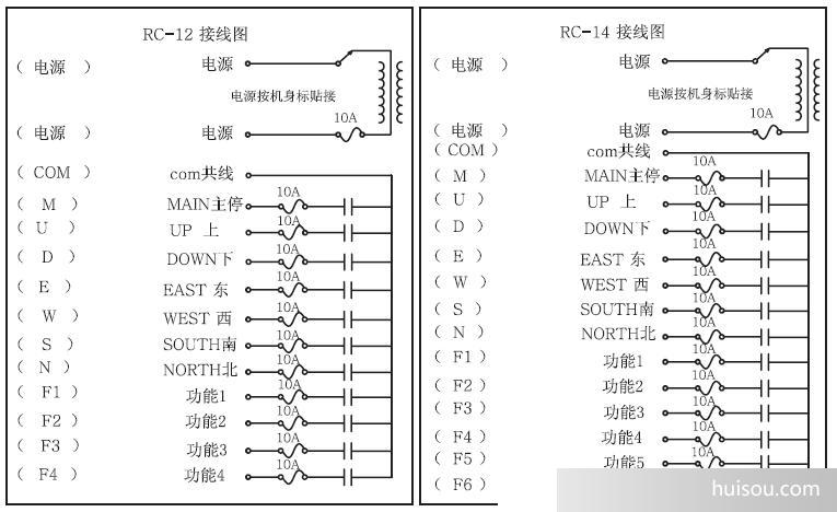 配件价格_台湾汉诺威RC系列工业无线遥控器批