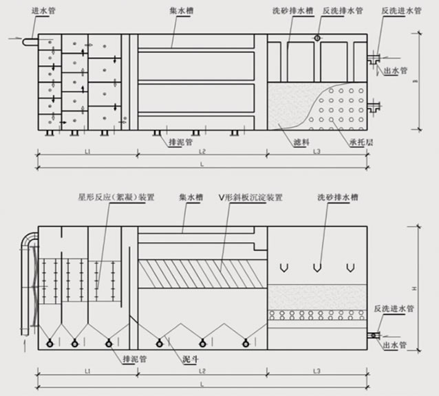 洗脸器原理是什么_洗脸图片卡通(2)