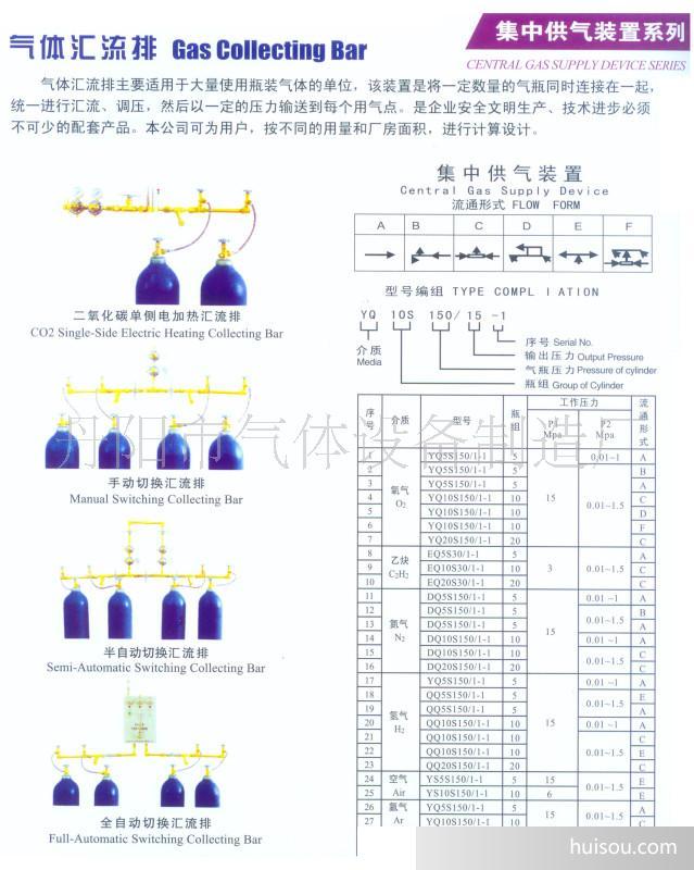 化工管道及配件价格_供应气体汇流排氧气氩气