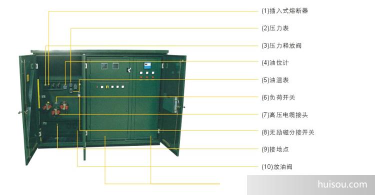 产品概述 ZGS系列组合式变压器是zc推出的国产化美式箱变。自研制开发成功以来。zc经多年精心打造,该产品作为城乡配 电网络中的重要供电单元,集高压控制、保护、变电,以及配电设备于一体的变配电产品,广泛应用于城乡配电网之中。 该产品将高压负荷开关、高压熔断器置于变压器油中,具有与变压器器身共箱或分箱两种结构形式。油箱采用全密封结构,配 有油温表、油位表、压力表、压力释放阀、放油阀等元件以监测变压器运行状况。该产品分为环网型、终端型及双电源型供电方式。 为了使此种产品更适合于我国电网的实际要求,雷得隆电气又