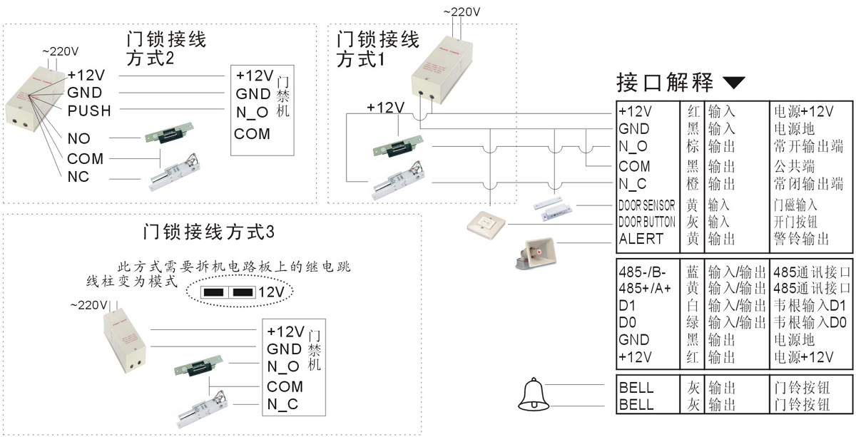 门禁读卡器价格_供应荣士RS-168-DC不联网门