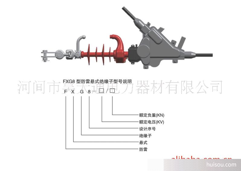 FXG8型系列防雷悬式绝缘子适用于架空线路中,将架空绝缘导线或裸导线连接在耐张杆或转角杆的金具上,从而将架空导线拉紧和绝缘,并起到防雷作用。 本产品悬挂在输配电线路上,在绝缘子的右端就是低电位,这时在绝缘子的左右两端高低压电极之间形成一个空气间隙,主要用来提供雷击闪络通道和电弧放电通道,其动作电压比绝缘子本体低,而且必然先与绝缘子本体闪络之前动作,使雷电引流,保护绝缘子和导线。 当架空绝缘输配电网受到直接雷击或者感应雷电时,绝缘子左右两端引弧棒提供的空气间隙能够在绝缘子闪络之前先动作放电,提供了雷电的闪络