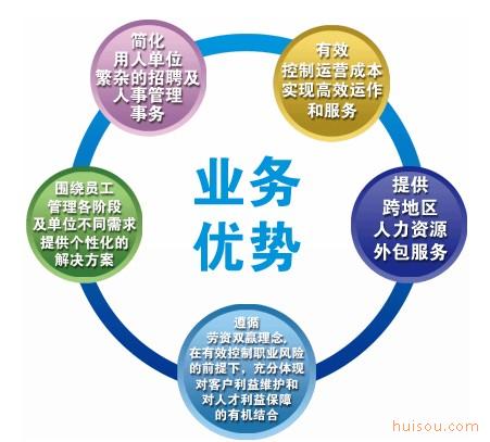 家庭收入分配图_社会保险收入再分配