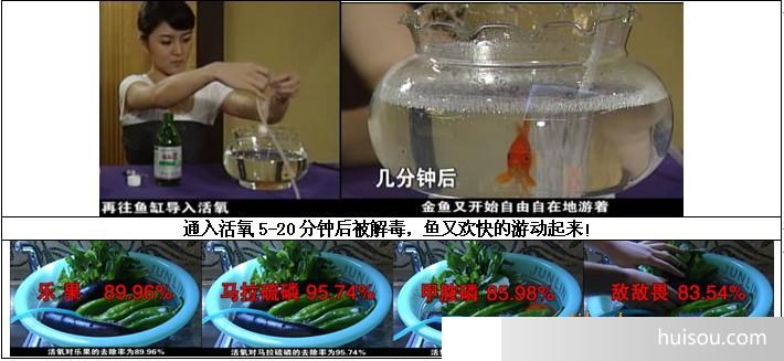 实验器具: 1、活金鱼/泥鳅1-2条 2、1000ml量桶2-3只 3、多功能活氧机1台 4、剧毒农药乐果或(DDT)1小瓶 5、吸管1支 6、玻璃棒1根(筷子) 7、捞鱼网一个 8、水瓢一个 实验目的:检验多功能活氧机产生的活氧是否具有降解剧毒农药的作用。 一、用1条金鱼或泥鳅及两个器皿做的方法: 1、请在座的任何一人去打一瓢清水(自来水)。 2、往量桶中装入约800 ml的清水(水深在20cm以上)。 3、用捞鱼网捞起一条金鱼放入量桶中。 4、用吸管吸取乐果。 5、往量桶中滴入5-8以上的滴剧毒农药