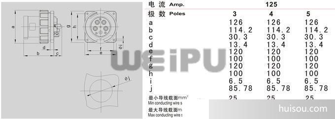 WEIPU始终按照lS9001质量体系的标准,实施质量控制,并严格执行中国国家标准GB/T11919,GB/T11919等同采用IEC309国际标准,WEIPU的系列产品包括1000V以下、10-125A工业用插头、插座和电缆连接器、组合插座箱、非标电源箱等。产品广泛适用于工厂电源配置、机械设备、建筑工地、化工、港口、机场、给排水及污水处理工程等在中国,我们已经获得多项专利产品标志着威浦接插技术的新领域,规格多样、品种齐全、采用国际、国内标准生产,能与欧美、日本、韩国、台湾等名牌连接器实行互换,质量完全达