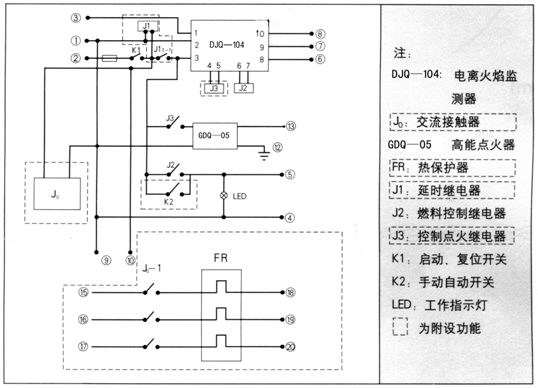 其他专用仪器仪表燃气_RKQ-2价格燃烧控制器1:100换算怎么图纸图片