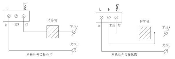 四.防雾膜种类 1.NOKE 防雾膜 采用国内优质的聚氯乙烯材料 软化点80,130开始分解 耐腐蚀、耐磨,机械性能优良 采用国内优质的电热丝 使用寿命5年以上 2.JESl 防雾膜 采用进口的聚酯材料 耐高温,软化点180以上,热溶温度可达260以上,低温加热不变形 具有突出的耐磨性能 电气绝缘性高,可在2750V,1min无击穿现象 采用进口的电热丝 冬天不变硬,夏天不变软 达到国际标准CE、UL、SAA、PSE等国际认证 使用寿命达20年以上 水流控制系统 一.