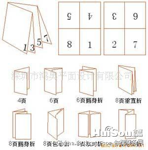 图片、画册价格_供应彩页印刷折页印刷设计平