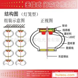 供应垂挂式门帘式led像素屏灯笼形