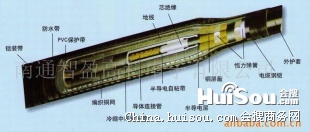 供应冷缩电缆中间接头