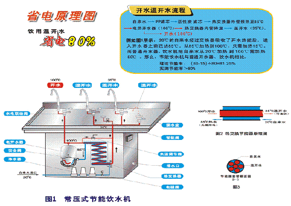饮水机省电原理图