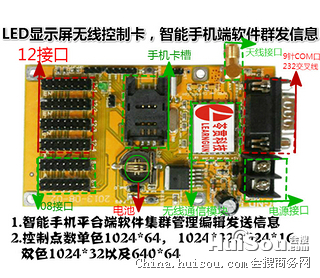 LED照明价格_LED显示屏控制卡,智能手机软件