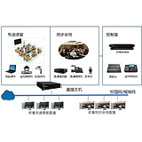 关于机械生产领域电子技术和计算机技术重要性的专科毕业论文范文