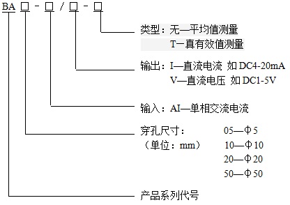 有源剩余电流传感器