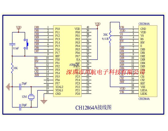CH12864A是深圳市川航电子科技有限公司专业研发的一款不带中文字库的12864液晶模块,LCD12864,12864液晶模块,12864液晶屏,12864程序,12864不带字库,由KS0108/KS0107控制和驱动,有白底黑字,蓝底白字,黄底黑字3种效果,欢迎来电洽谈. 联系人:王猛, TEL:13590235860 一:CH12864A液晶模块 白底黑字显示效果