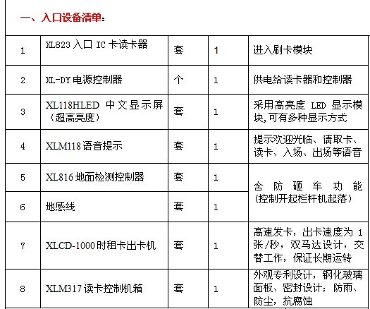 停车场设备价格_广州煊林不收费停车场管理系