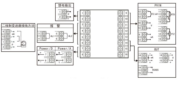 简易型数显表,温控表,nhr-1100,带输出报警