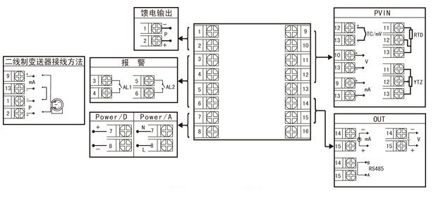 规格尺寸为a,b,c,d,e型接线图 注:横竖式仪表后盖接线端子