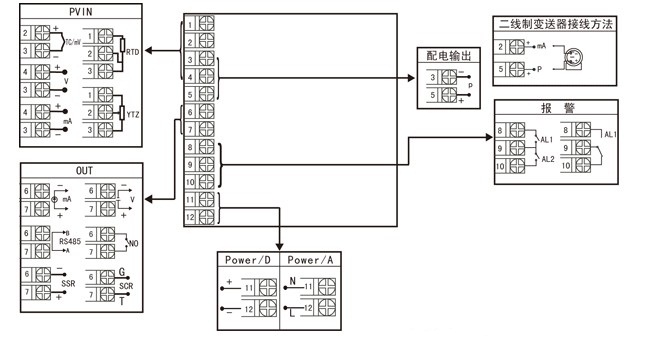 led智能分段变光驱动接线图