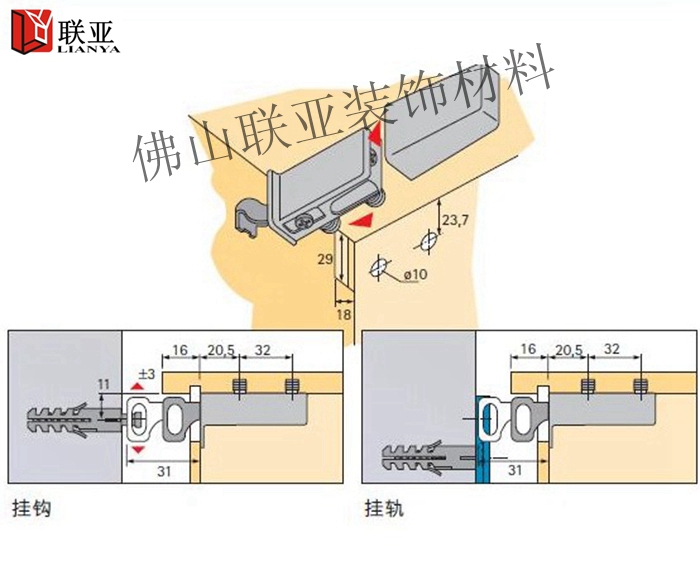 橱柜吊码是什么原理_橱柜帽线是什么(3)