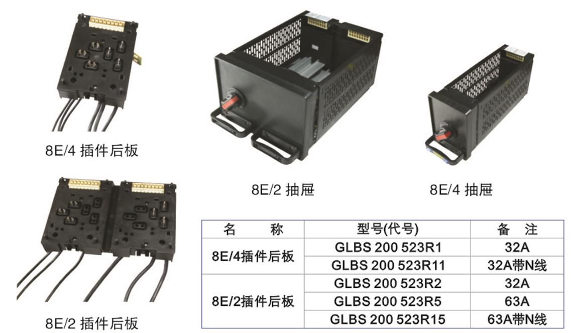 MNS抽屉柜结构特点 1. MNS型低压开关柜框架为组合式结构,基本骨架由C型钢材组装而成。柜架的全部结构件经过镀锌处理,通过自攻锁紧螺钉或8.8级六角螺栓坚固连接成基本柜架,加上对应于方案变化的门、隔板、安装支架以及母线功能单元等部件组装成完整的开关柜。开关柜内部尺寸、零部件尺寸、隔室尺寸均按照模数化(E=25mm)变化。 2.