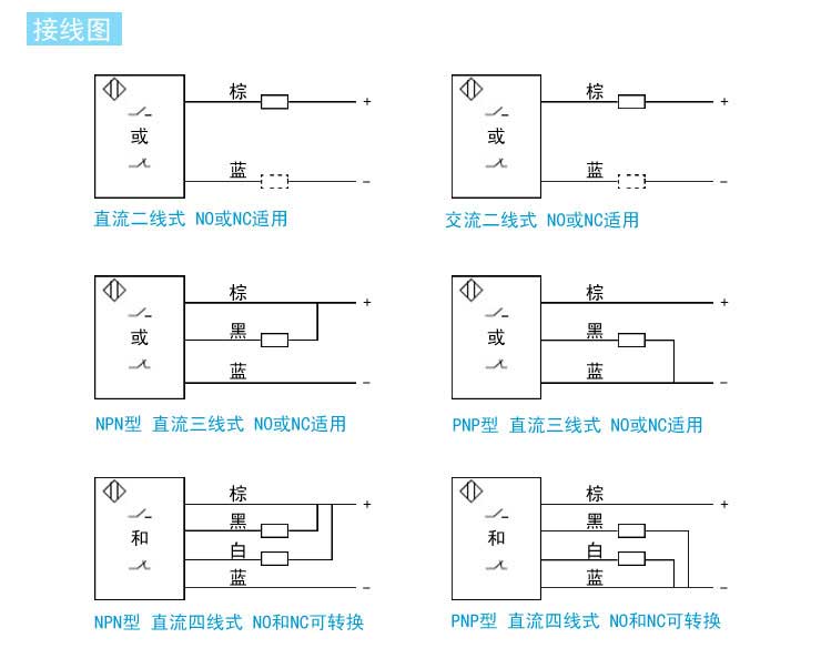 lf5-1k lf5-1b lf5-2k接近开关