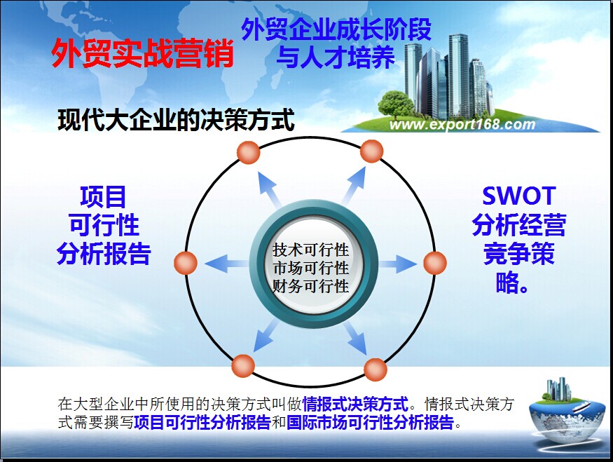 广州市网络服务 中英文网站建设推广优化托管 