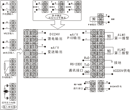hr-wp-xd805 模糊pid自整定调节器/温控器,虹润特价