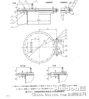 其他管件价格_HG\/T21517-2014回转盖带颈平