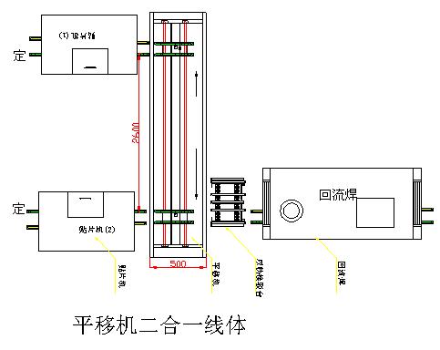 黄岩选择焊选择性波峰焊移载机