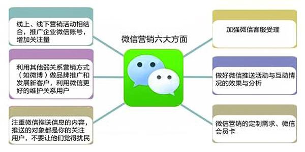 武汉市广告代理_微信公众号朋友圈平台大号图
