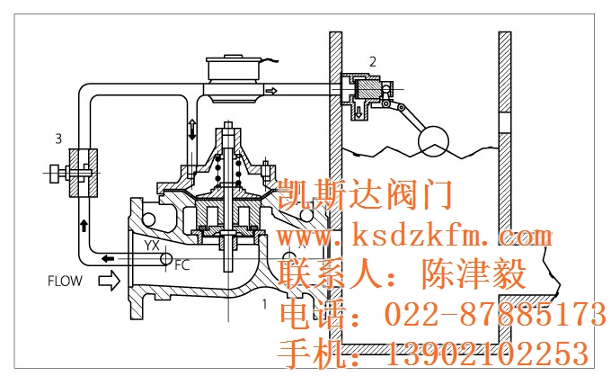 遥控浮球阀铸钢价格_西青遥控浮球阀_凯斯达阀门图