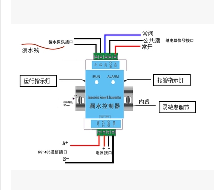 漏水传感器,浸水检测器