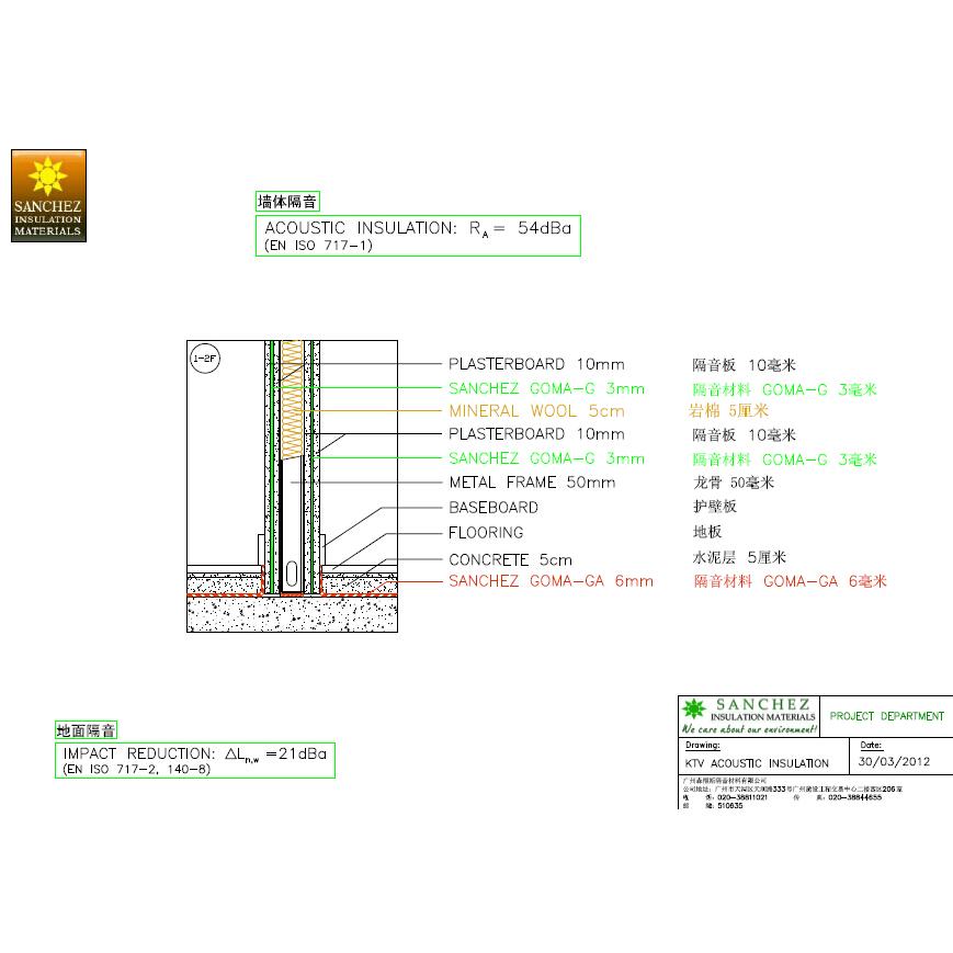 3mm隔音毡——ktv,影院,图书馆,办公室墙体天花隔音材料