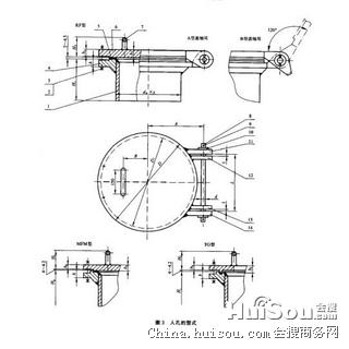 法兰价格_HG\/T21517-2014回转盖带颈平焊法