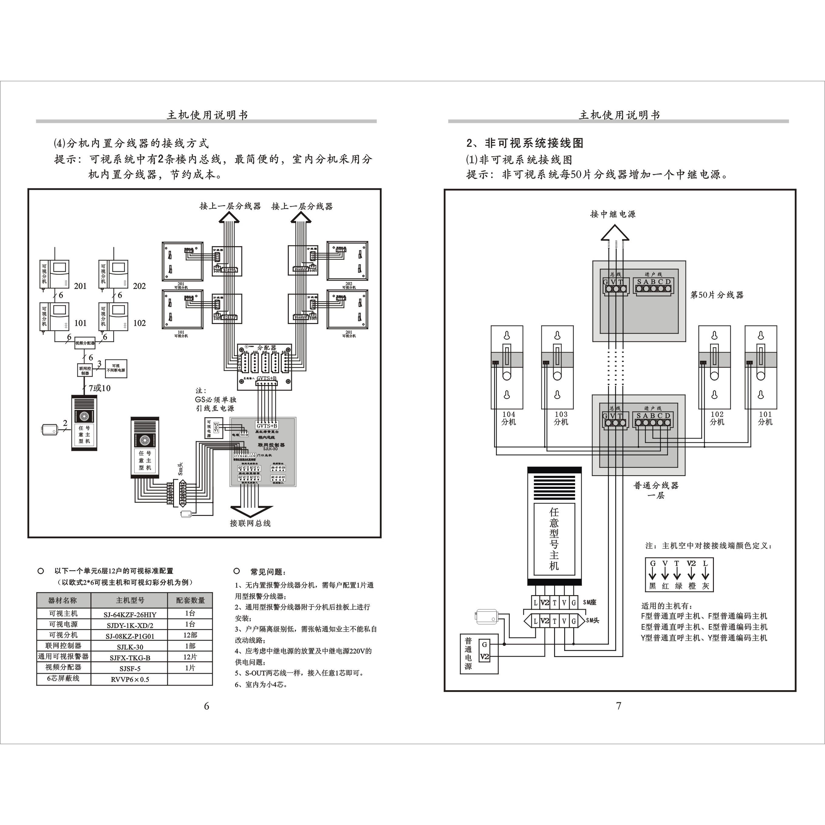 松佳楼宇对讲_接线图分享