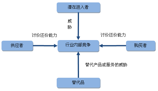 gdp负债_美国股票市场的十大终极危险信号(3)