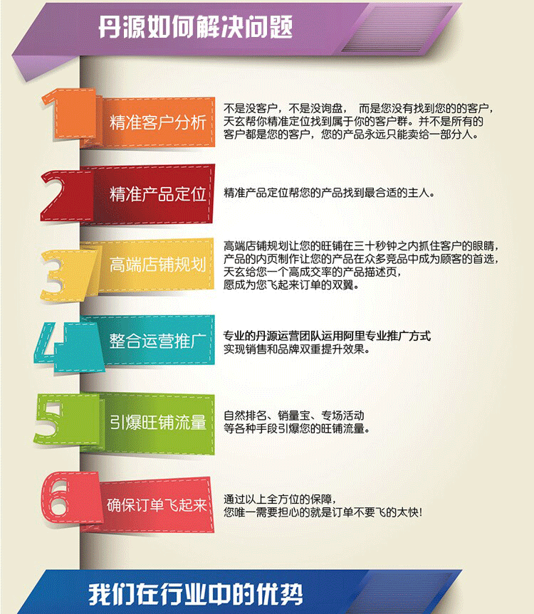 金华代运营公司,金华代运营公司招聘信息