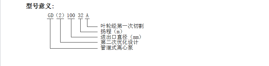 源立GD系列管道泵 源自台湾品牌,好水泵 厂家直销,量大价格从优 欢迎有需要团休或个人来电或QQ咨询 销售热线: 18378403822 联系QQ:1302598114 特别说明:此款泵可以定做60HZ三相220v和460v等全球各国可用电压的泵,有需要的朋友可以来电洽谈18378403822或者加QQ1302598114 注:本店所有电机、水泵凡超过三公斤以上的,默认发物流,需客户自提(如有特殊要求需发快递的需于本店客服联系,运费另计)谢谢 GD(2)系列管道泵简介 产品概述: GD(2)系列管道泵是
