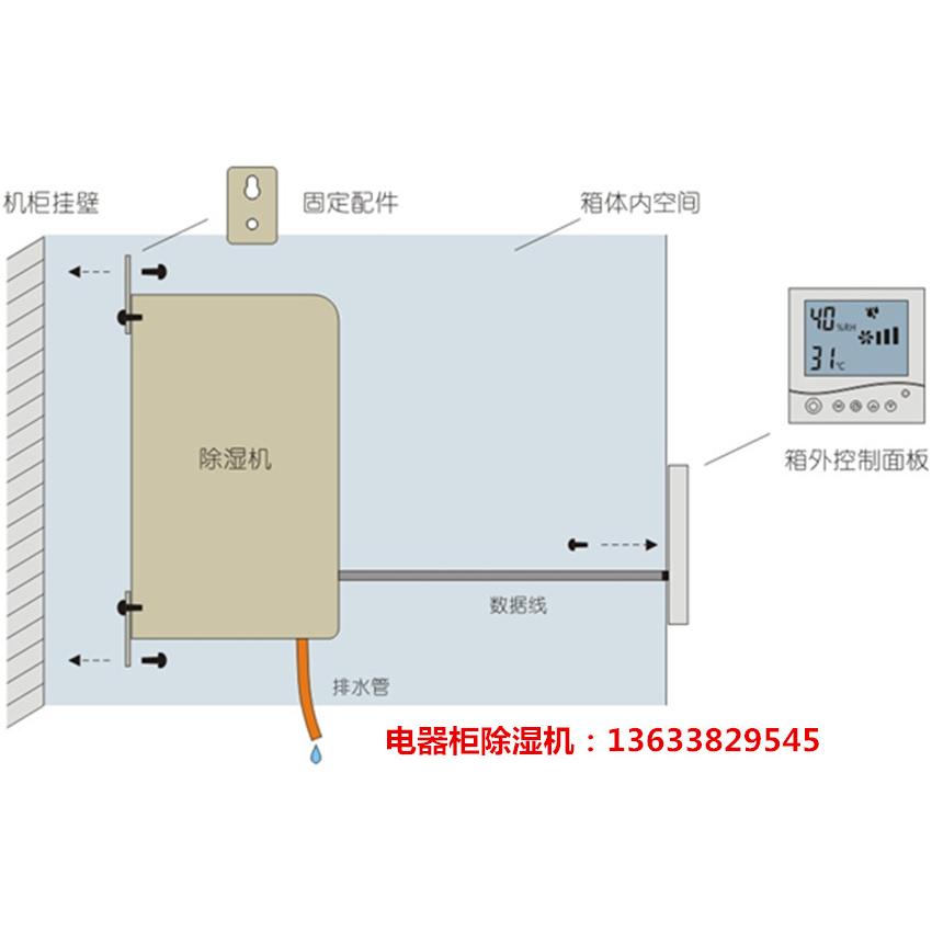 电器柜除湿机哪个品牌好 电器柜除湿机郑州晨阳供应